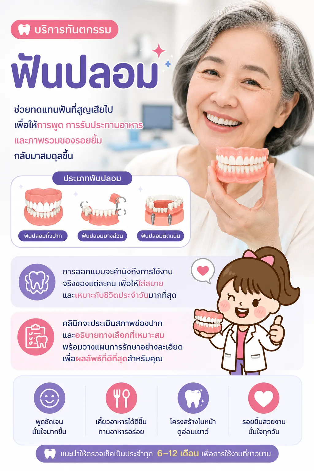 บริการฟันปลอม คลินิกทันตกรรมบ้านหมอหญิง ควนเนียง — ฟันปลอมทั้งปาก ฟันปลอมบางส่วน ฟันปลอมติดแน่น พูดชัด เคี้ยวอาหารได้ดีขึ้น