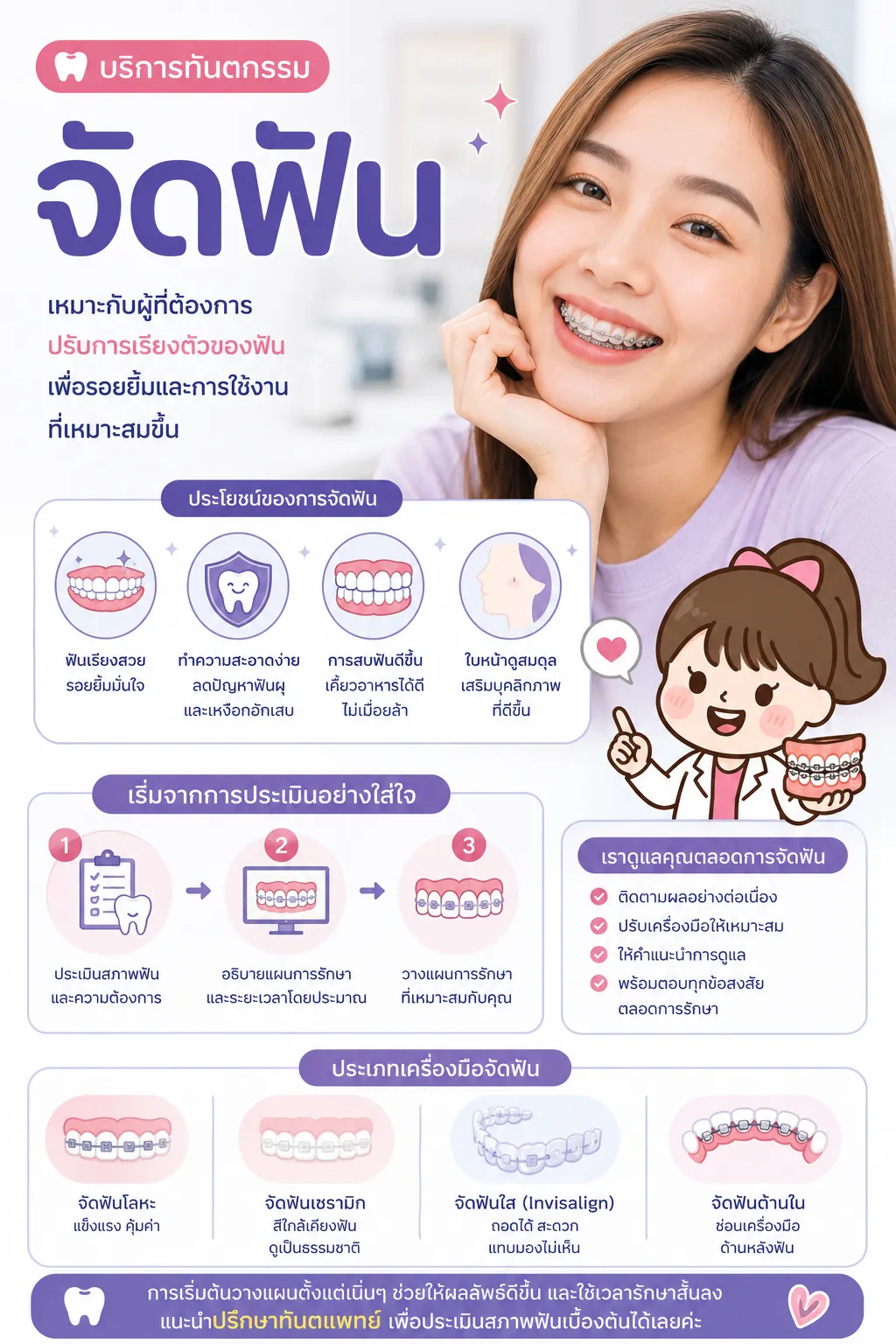 บริการจัดฟัน คลินิกทันตกรรมบ้านหมอหญิง ควนเนียง — จัดฟันโลหะและจัดฟันใส (เช่น ClearCorrect) ประเมินแนวทางก่อนเริ่มแผนรักษา